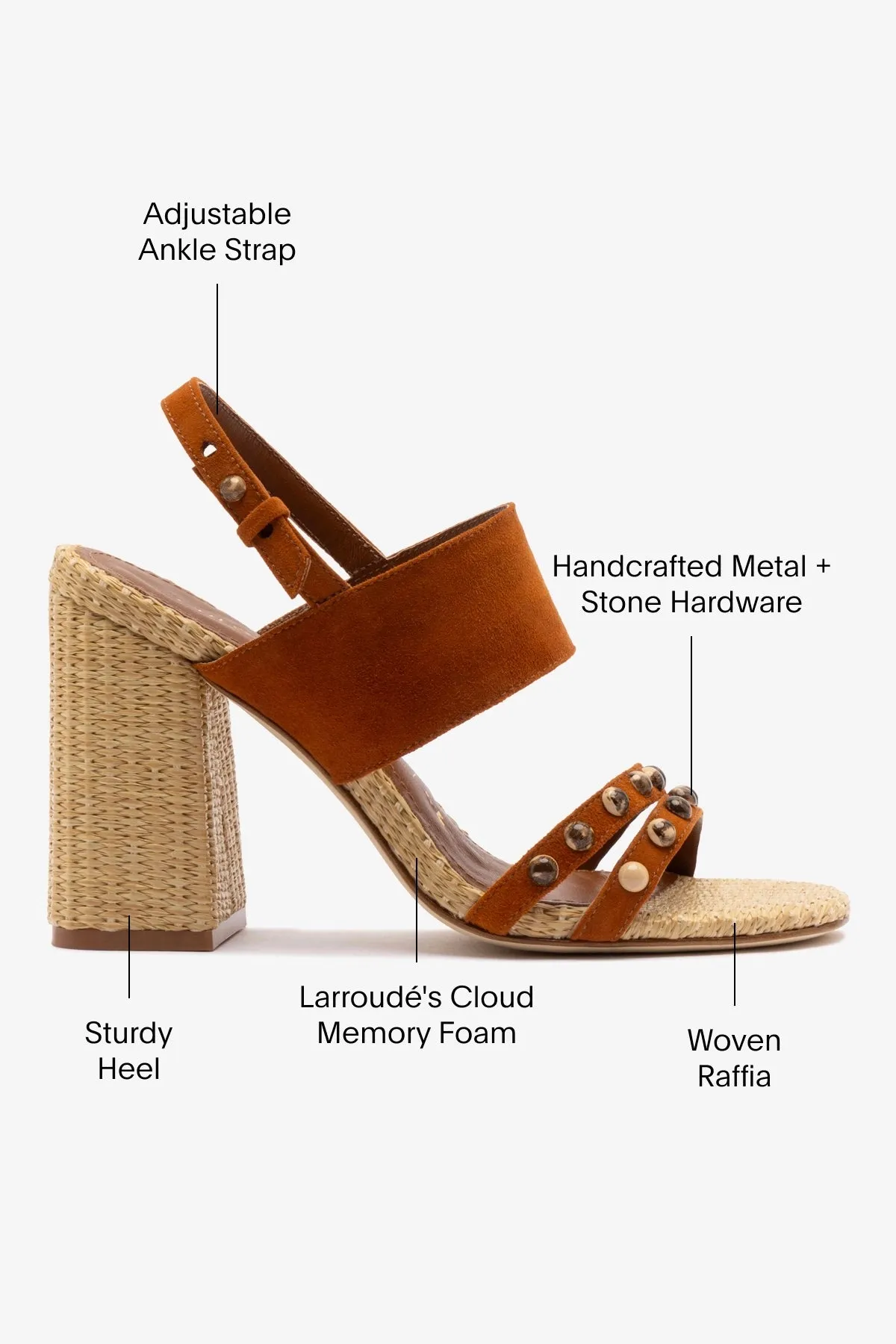 Chloe Gosselin by Larroud Margot Sandal In Chestnut Suede and Natural Raffia