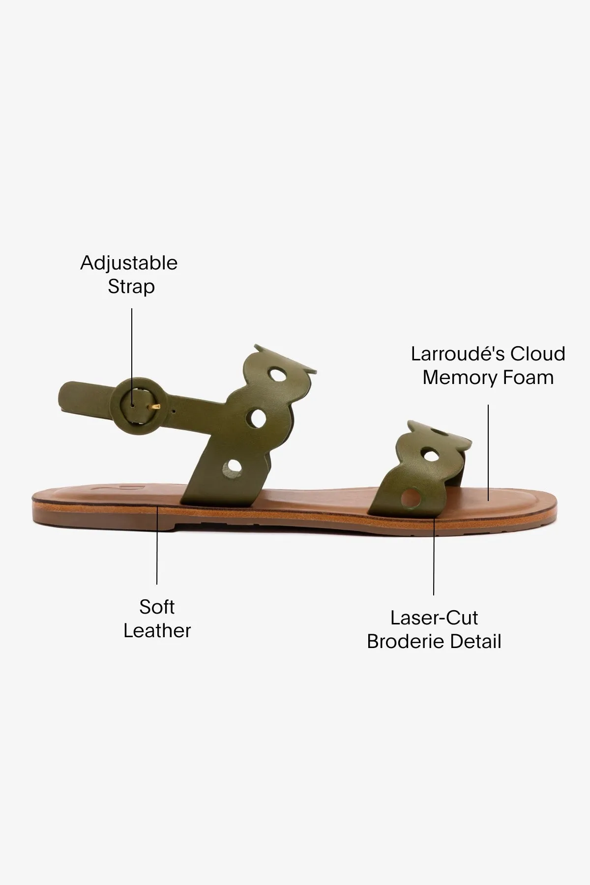 Florence Flat Sandal In Seaweed Leather